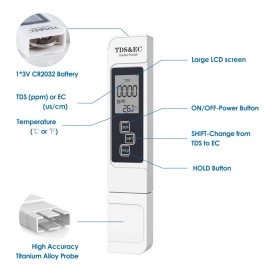 Digital Water TDS EC and Temperature Meter, ATC Function, 1ppm Resolution, 0-9990 ppm - White