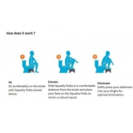 Made in India Tool for Western Toilet Portable Comfortable Sturdy Foot Step for Potty Training Kids Adults 50x28.5x19.5CM White,Plastic