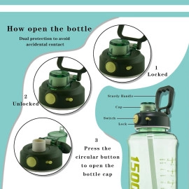 1500ml Plastic Sports Water Bottle | Leak-Proof Bottle with Straw | Ergonomic Grip Design for Running | BPA-Free Unbreakable Lid | Top Handle for Gym, Office & School (Multicolor, 1 Piece)