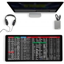 Shortcuts Super Large Anti-Slip Keyboard Pad Large Mouse Mat Keyboard Shortcuts with Office Software Thickened Lock Edge Keyboard Pad for Desk Pc Laptop Office