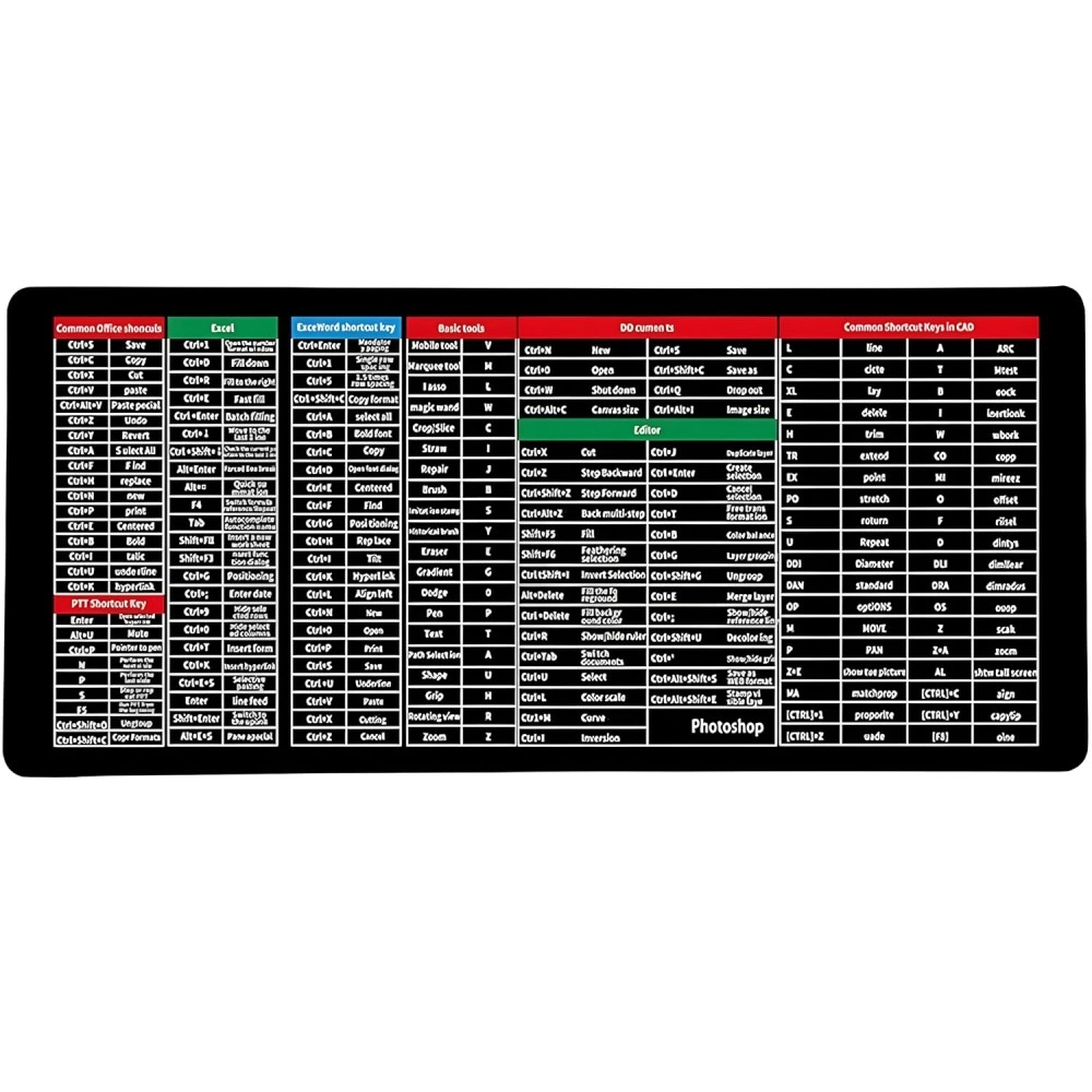 Shortcuts Super Large Anti-Slip Keyboard Pad Large Mouse Mat Keyboard Shortcuts with Office Software Thickened Lock Edge Keyboard Pad for Desk Pc Laptop Office