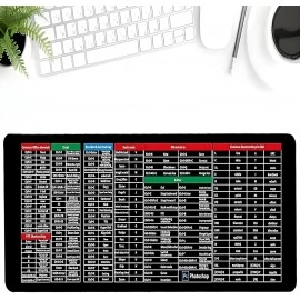 Shortcuts Super Large Anti-Slip Keyboard Pad Large Mouse Mat Keyboard Shortcuts with Office Software Thickened Lock Edge Keyboard Pad for Desk Pc Laptop Office