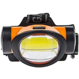 603-B COB 3W LED headlamp Multifunction Pocket Carry LED headlamp led Head lamp Ultra Bright -Zoomable Headlamp Headlight