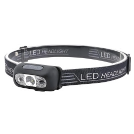 Super Bright Light Sensor Mini LED Headlamp,Led Headlamp Rechargeable,IWaterproof Headlight