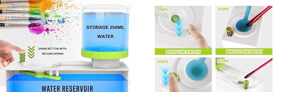 GLOSSOM-Paint-Brush-Cleaner-Set-Brush-Rinser-Auto-Water-Dispensing-for-Plastic-W