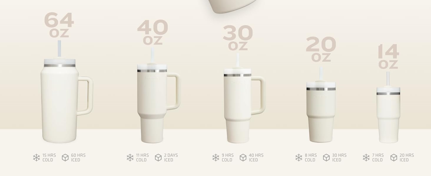 KELVEE-Tumbler-with-lid-and-Straw-1200ml-Cup-Holder-Car-Gym-Yoga-Travel-Stainles