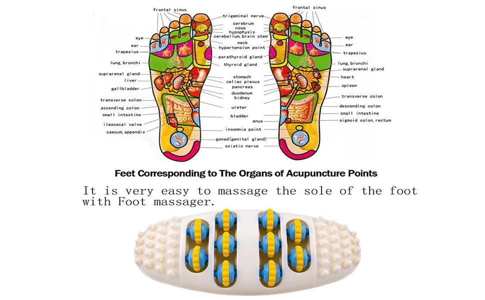 VDNSIManualFootMassagerRollerPainReliefMassageReflexologyToolLegMassagerAcupress